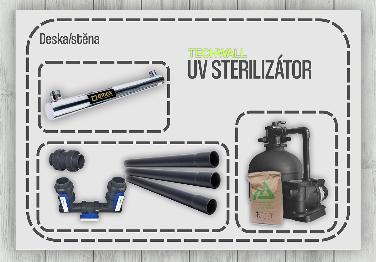 Techwall - variant s UC sterilizátorom obrázky produktov