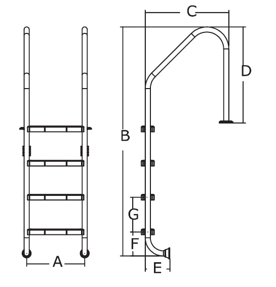 Bazénový rebrík hanscraft štandard rozmery